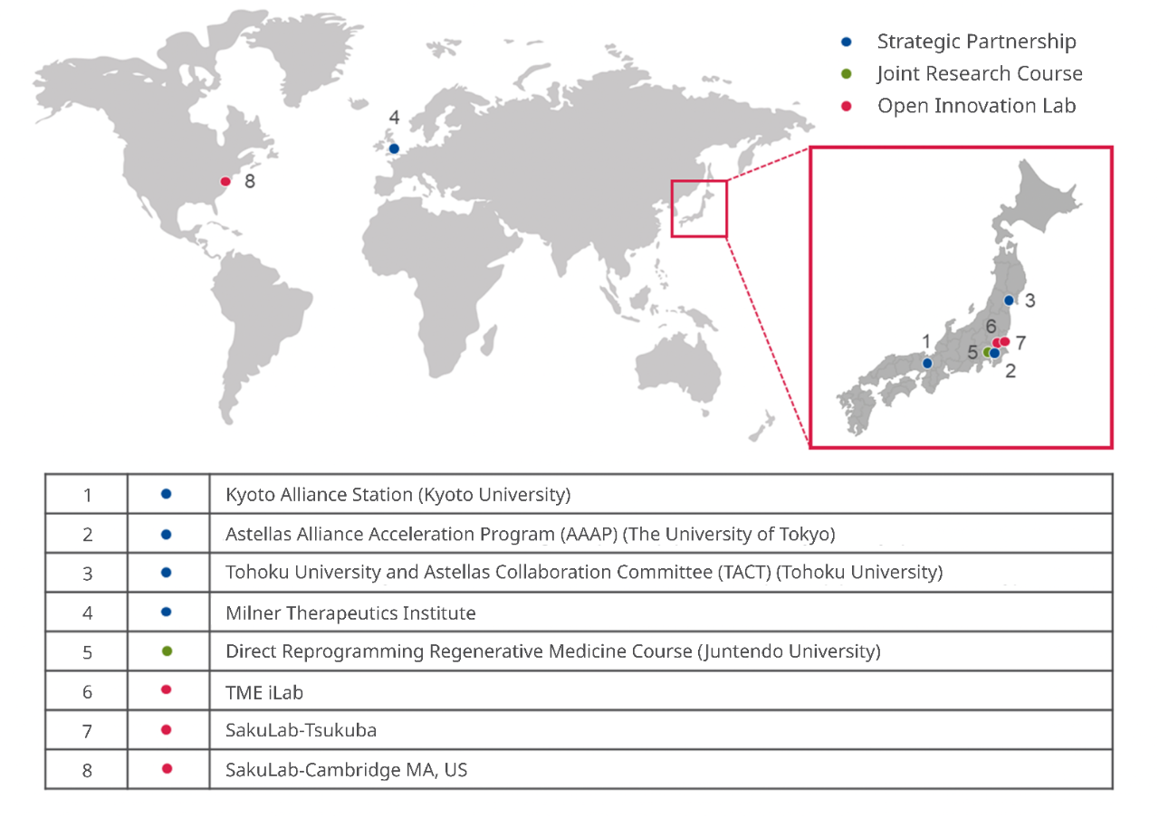 この図は、アステラスが米国、欧州、日本においてオープンイノベーション活動に積極的に取り組んでいる様子を示しています。
